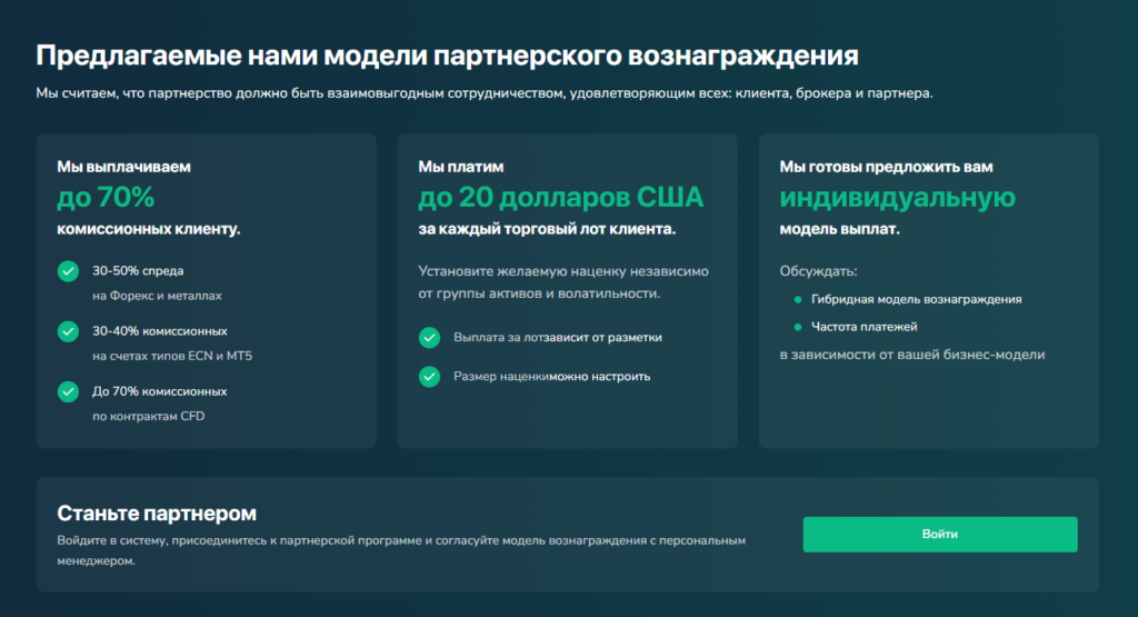 Обзор брокера Grand Capital Обзор брокера Grand Capital